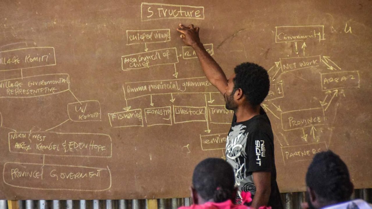 Man pointing to chart on blackboard.